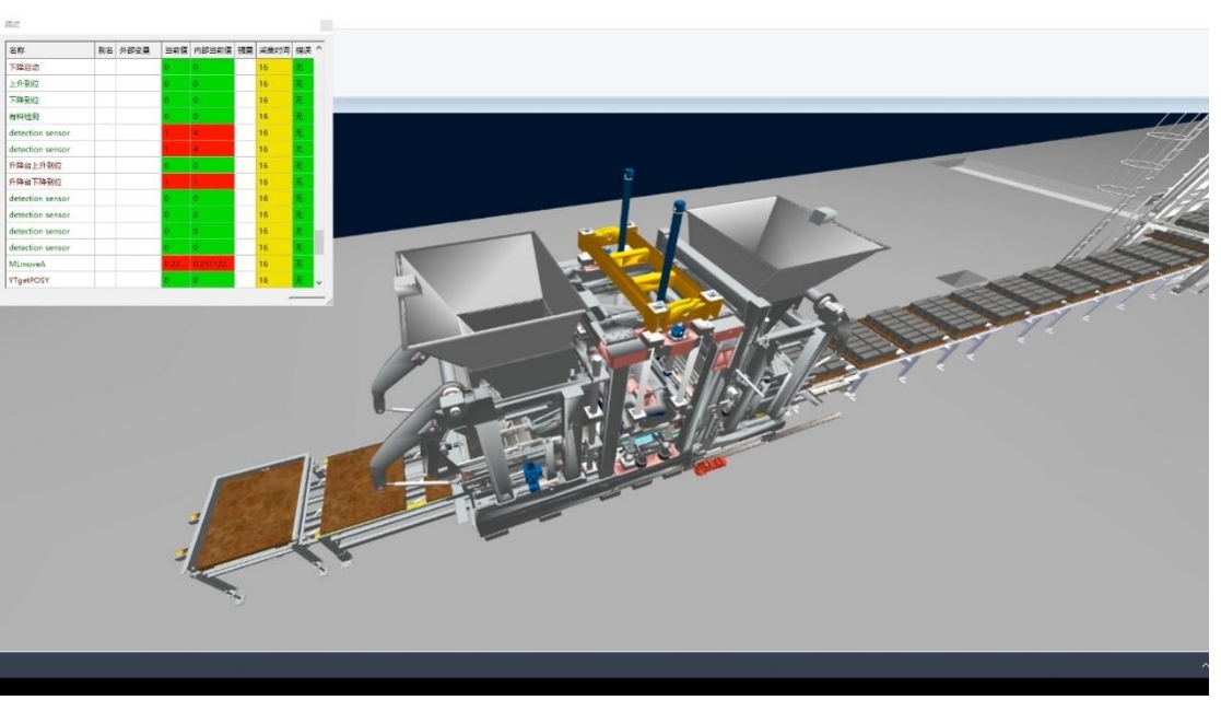 Stack Stock: Digital Twin ang nanguna sa umaabot nga rebolusyon sa industriya