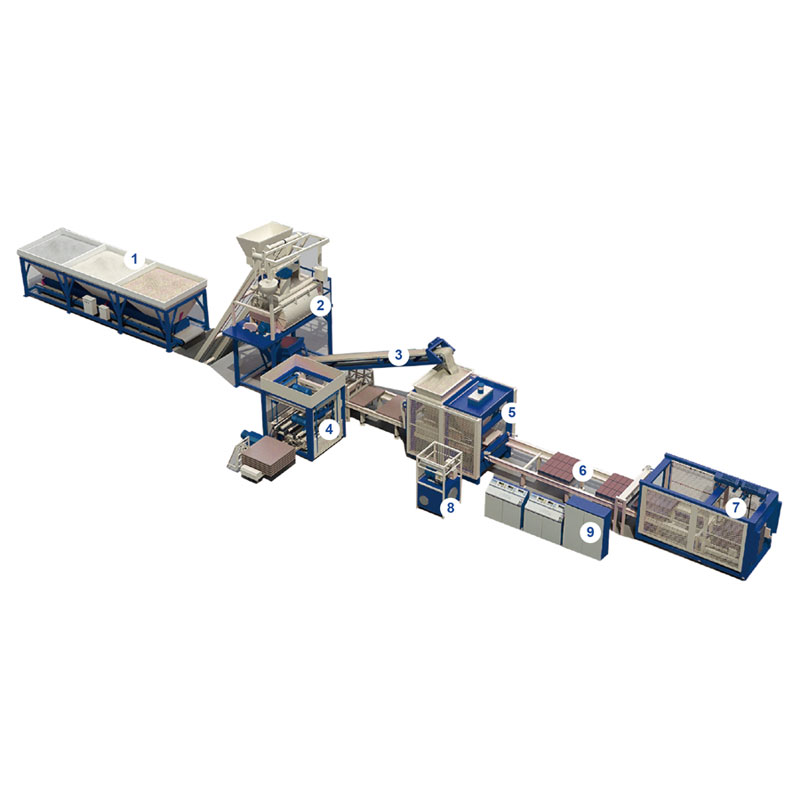 3D production line